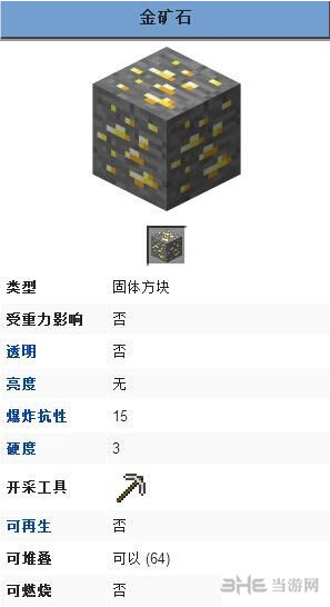 我的世界手机版黄金怎么挖金粒怎么得