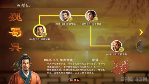 三国志13都督有什么用都督作用解析