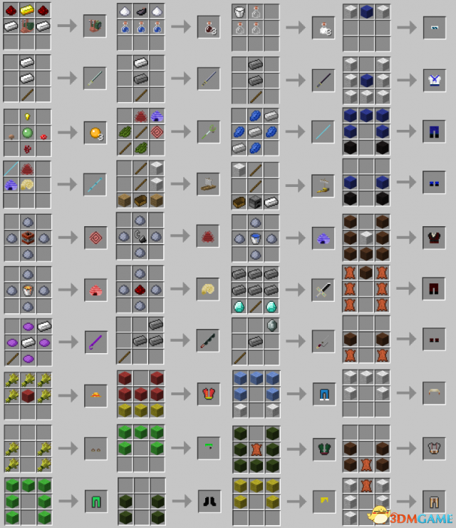 我的世界 v1.10.2海贼王mod