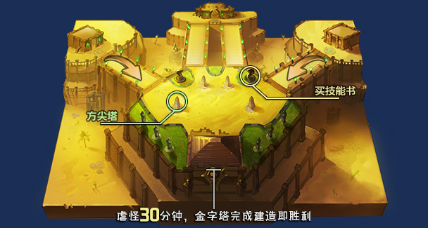 《梦迹沙河3》v1.1.8正式版[war3地图]
