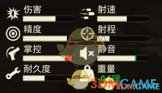 《腐烂国度2》枪口提升包MOD