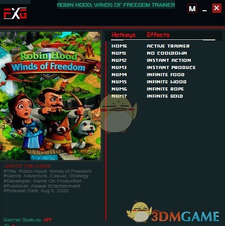 《罗宾汉：自由之风》v2020.08.06七项修改器[FutureX]