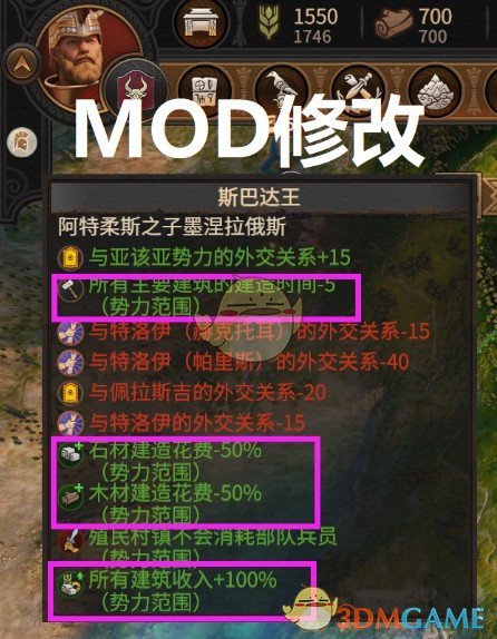《全面战争传奇：特洛伊》全派系加强MOD
