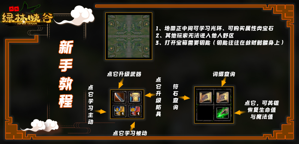 《绿林峡谷》v1.5.2正式版[war3地图]