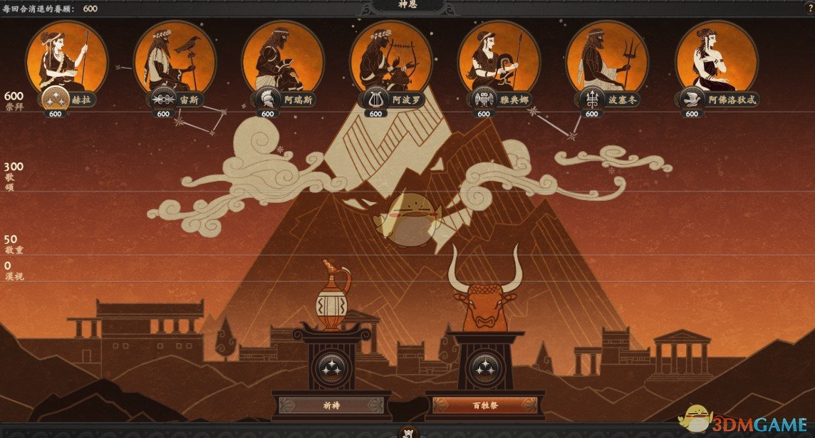 《全面战争传奇：特洛伊》满神恩MOD