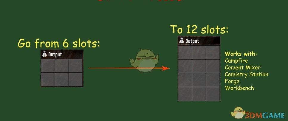 《七日杀》A19制作队列扩展MOD