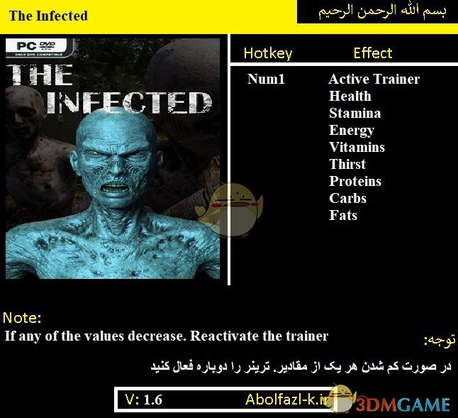 《被感染者》v1.6八项修改器[Abolfazl]