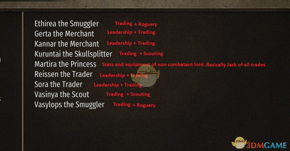 《骑马与砍杀2》任务技能同伴MOD