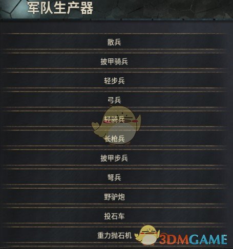 《十字军之王3》召唤千人部队MOD