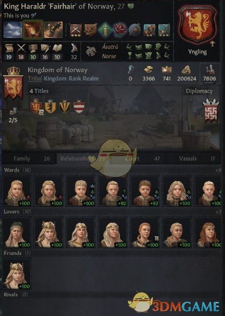 《十字军之王3》调整人物UI界面MOD