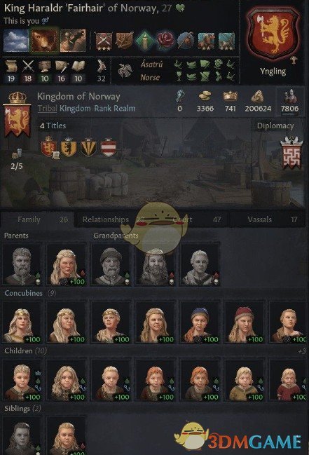 《十字军之王3》调整人物UI界面MOD