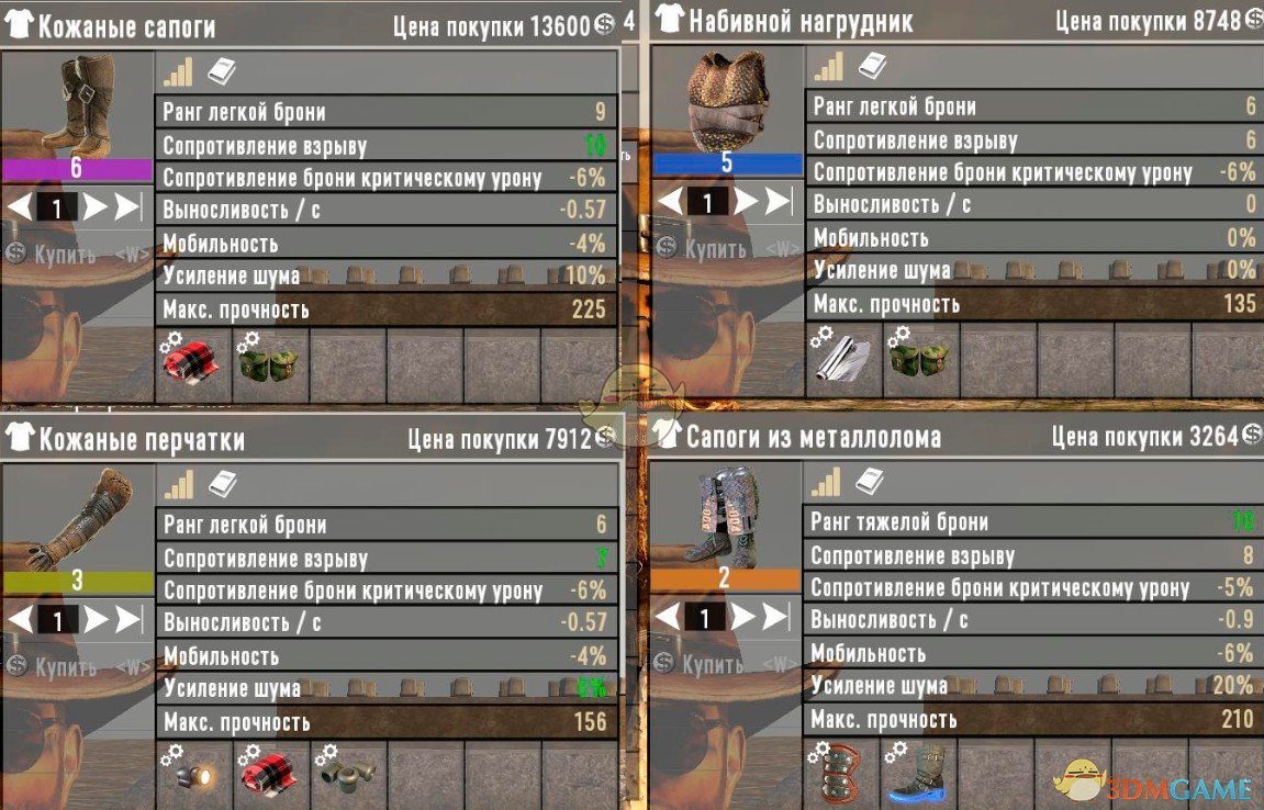 《七日杀》商人出售改造服装MOD