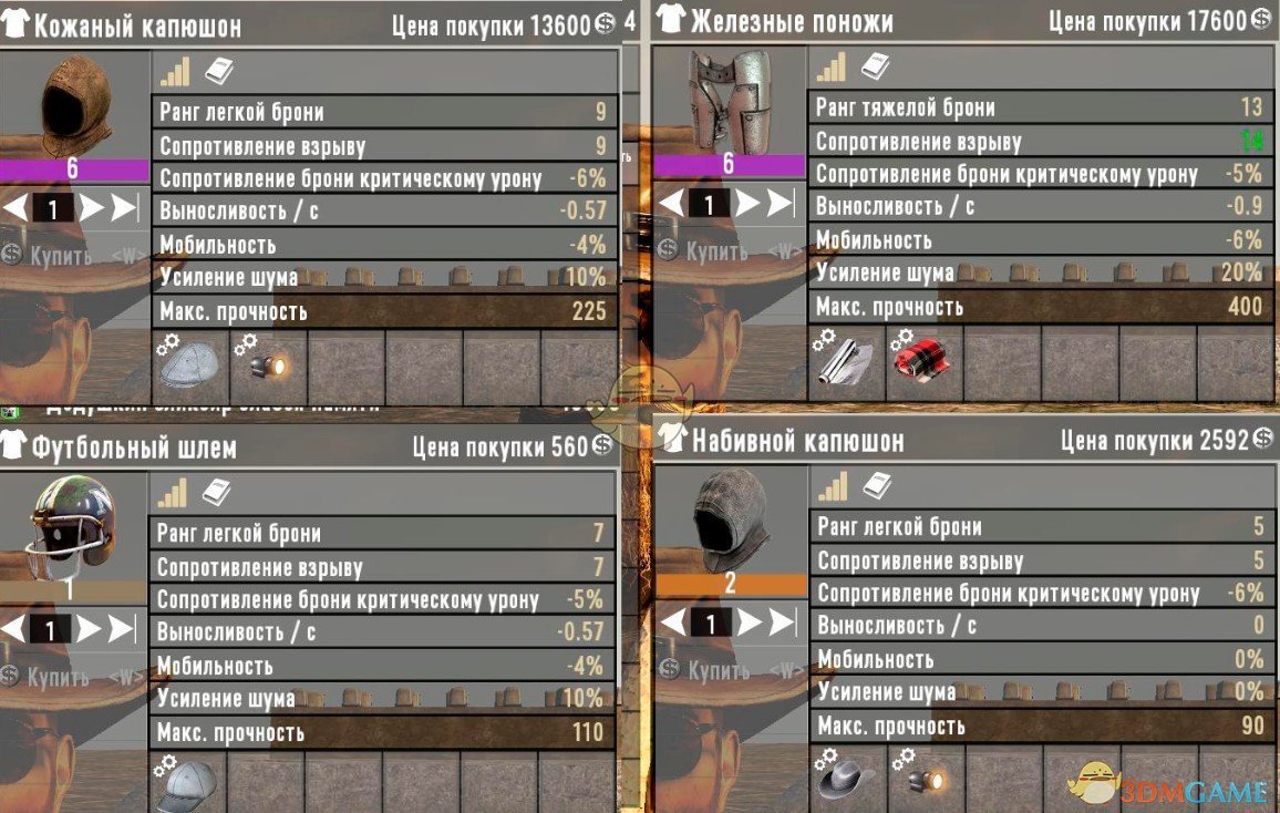 《七日杀》商人出售改造服装MOD