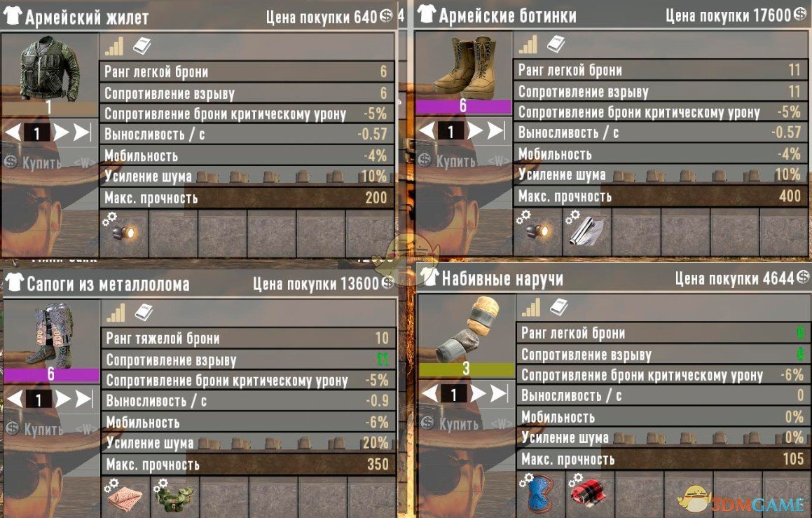 《七日杀》商人出售改造服装MOD