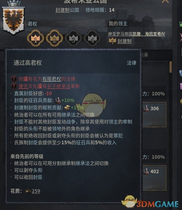 《十字军之王3》嫡长子继承法MOD