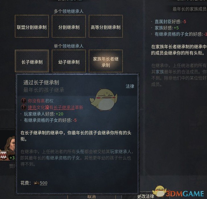 《十字军之王3》嫡长子继承法MOD