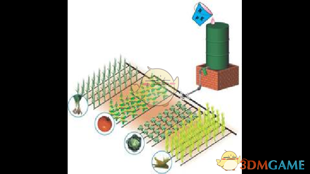 《僵尸毁灭工程》滴灌农业MOD