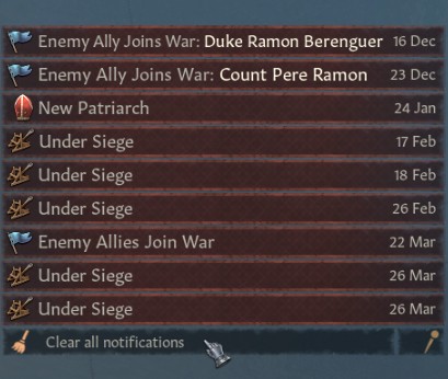 《十字军之王3》一键清除所有通知MOD