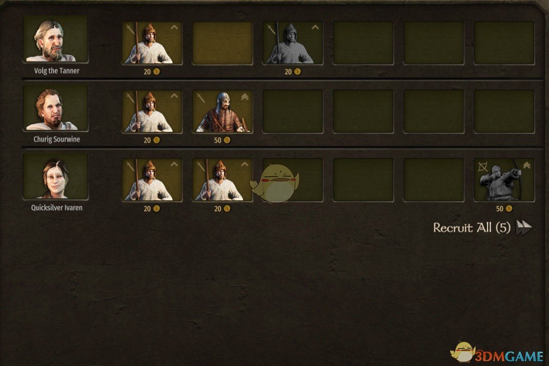 《骑马与砍杀2》多样化新兵招募池MOD