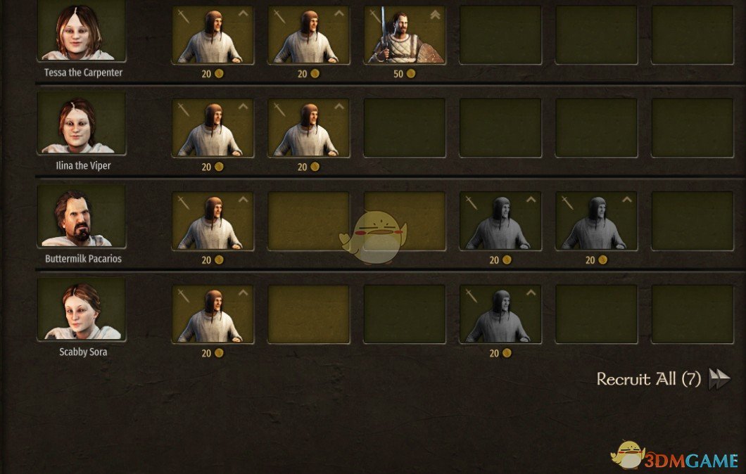 《骑马与砍杀2》多样化新兵招募池MOD