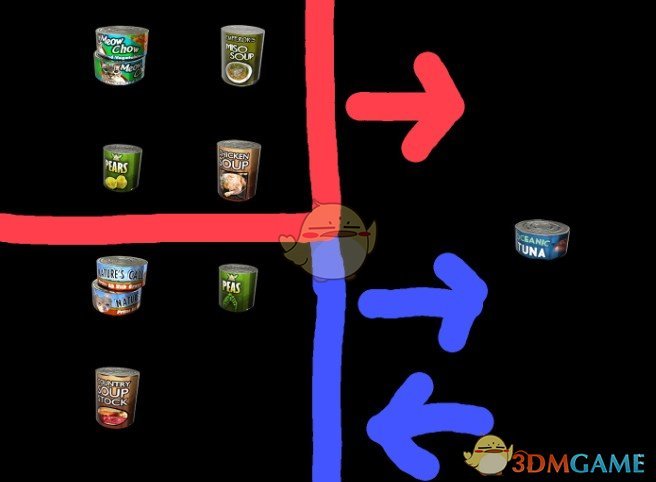 《七日杀》压缩罐头MOD