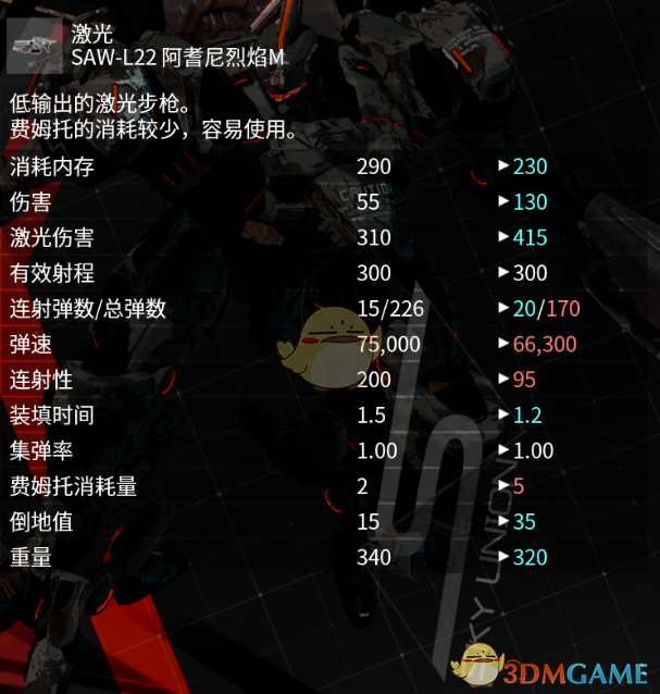 《机甲战魔》sawl22阿耆尼烈焰m属性分享