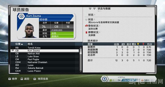 FIFA14中轴线球员怎么选择2
