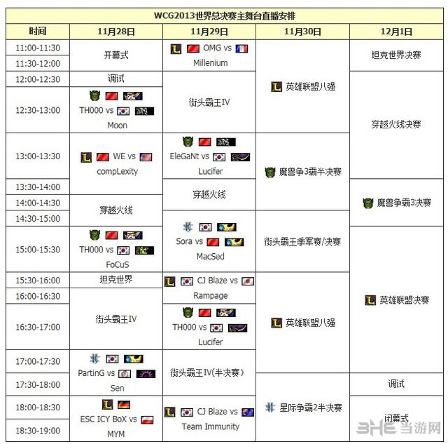 wcg2013世界总决赛时间各项目时间表主舞台