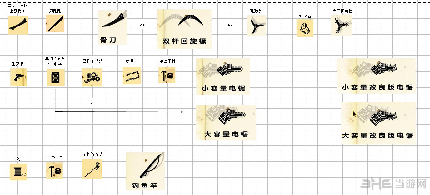 生存指南武器合成图文攻略1