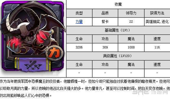 全民英雄夜魔属性图