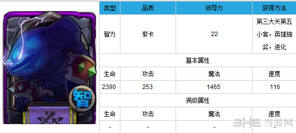 全民英雄谜团属性