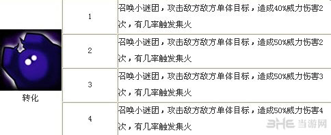 全民英雄谜团技能介绍2