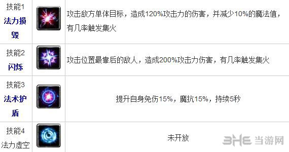 全民英雄敌法师怎么样 敌法师技能一览