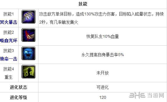 全民英雄黑暗领主怎么样 力量英雄黑暗领主技能分析