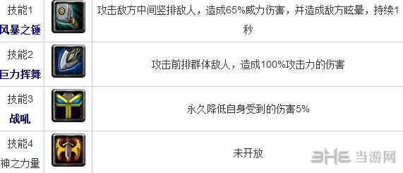 全民英雄流浪剑客怎么样 力量英雄流浪剑客技能分析