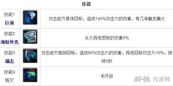 全民英雄潮汐怎么样 力量英雄潮汐技能一览