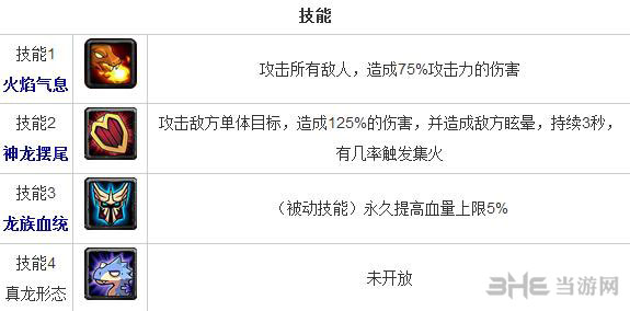 全民英雄龙骑怎么样 力量英雄龙骑技能一览