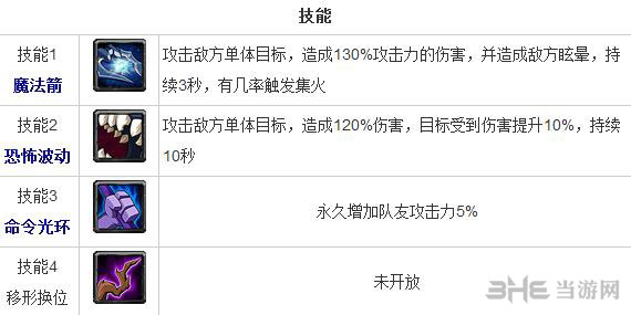 全民英雄复仇之魂怎么样 敏捷英雄复仇之魂技能一览