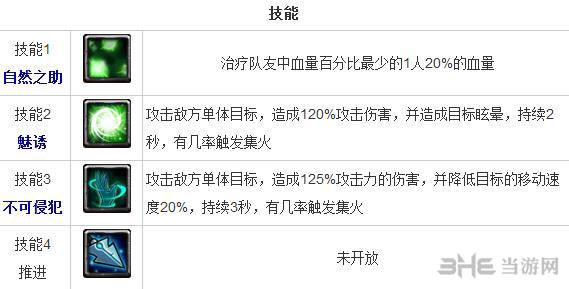 全民英雄魅惑魔女好吗 智力英雄魅惑魔女技能一览