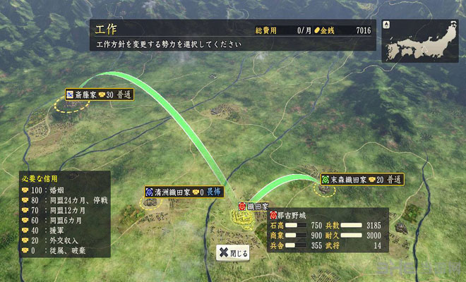 信长之野望14合战怎么打