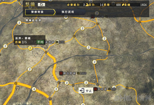 信长之野望14劳力怎么使用2