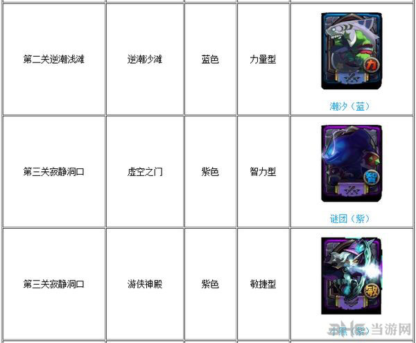 全民英雄挑战副本紫卡掉落表一览2