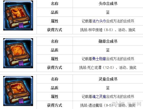 全民英雄合成书图鉴大全3