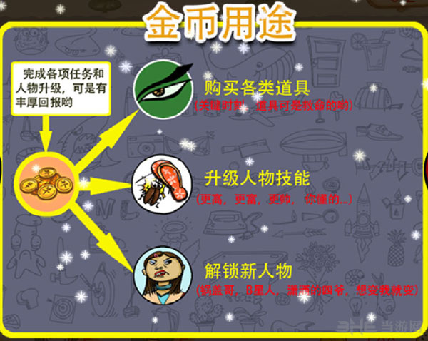 找你妹电脑版金币说明