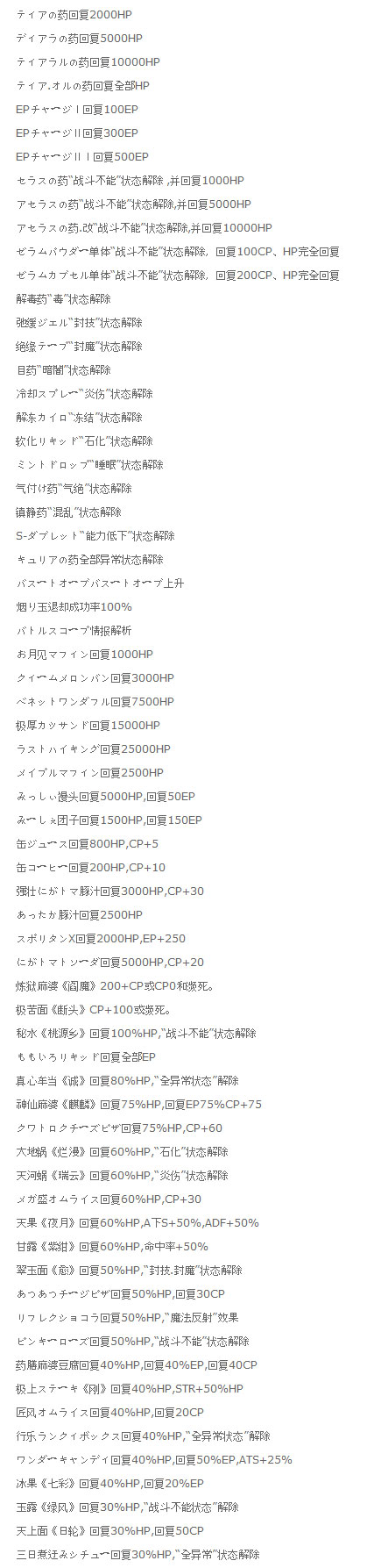 英雄传说碧之轨迹全道具物品说明