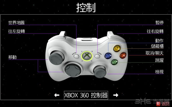 菲斯操作说明