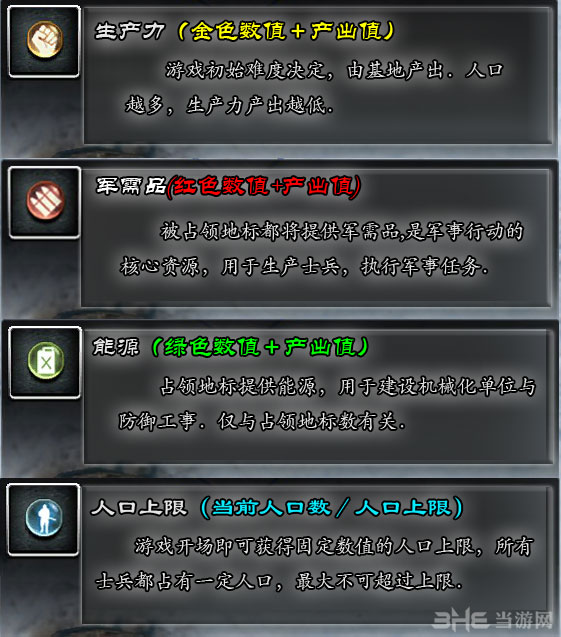 英雄连２资源介绍