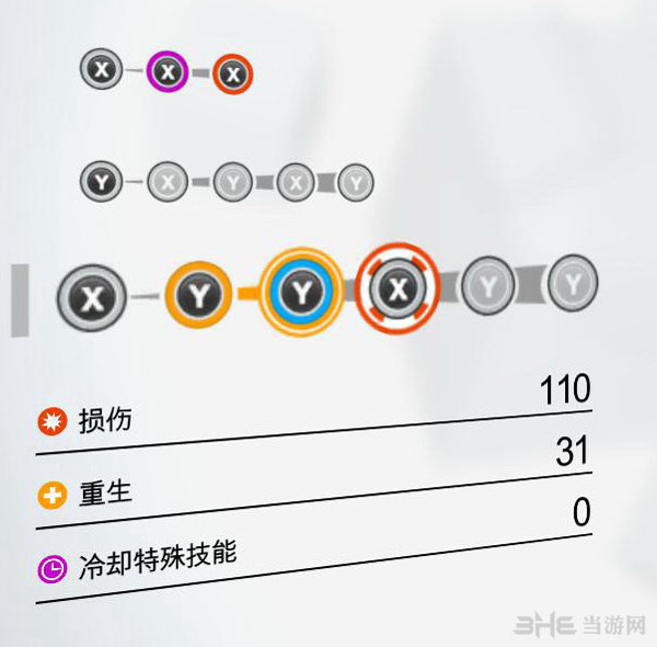 勿忘我游戏连击实验室解析
