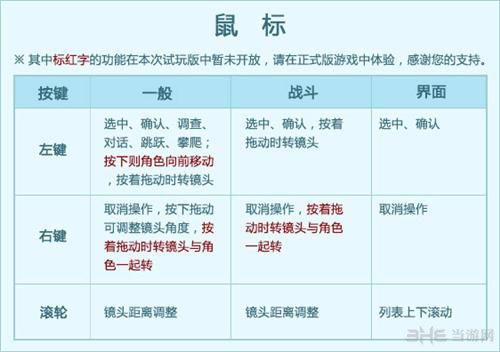 古剑奇谭2鼠标操作说明