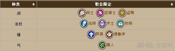 我叫mt2.6装备掉落大全职业限定图